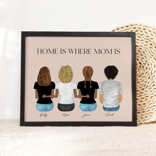 Personalized Family Portrait for Mom Gifts | Mothers Day Gift